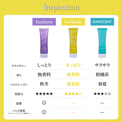 Inspiration lookism ジェルローション